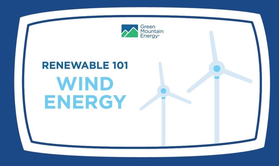 Renewable Energy 101: How Does Wind Energy Work?